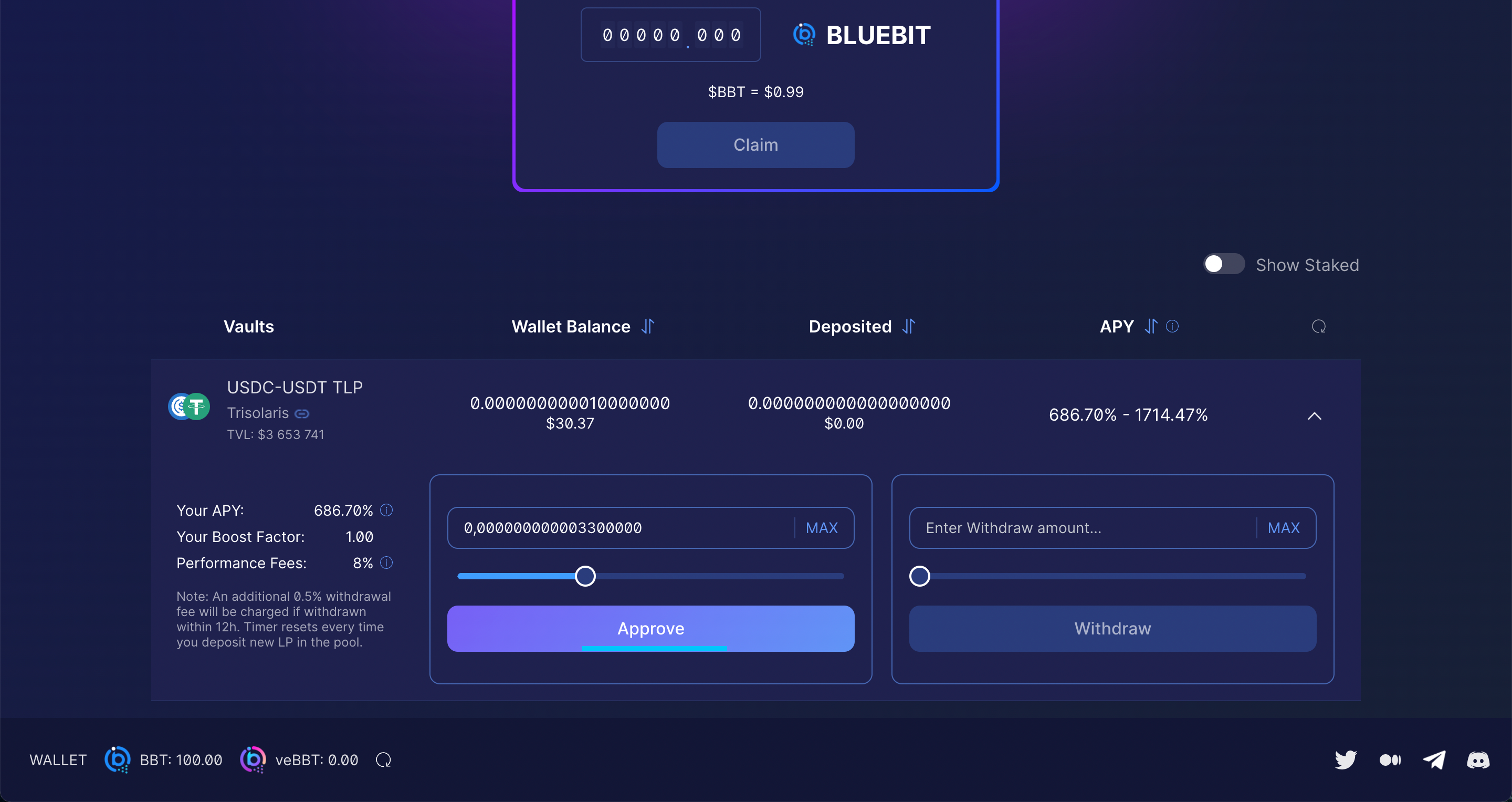 BlueBit | Testnet — Teletype
