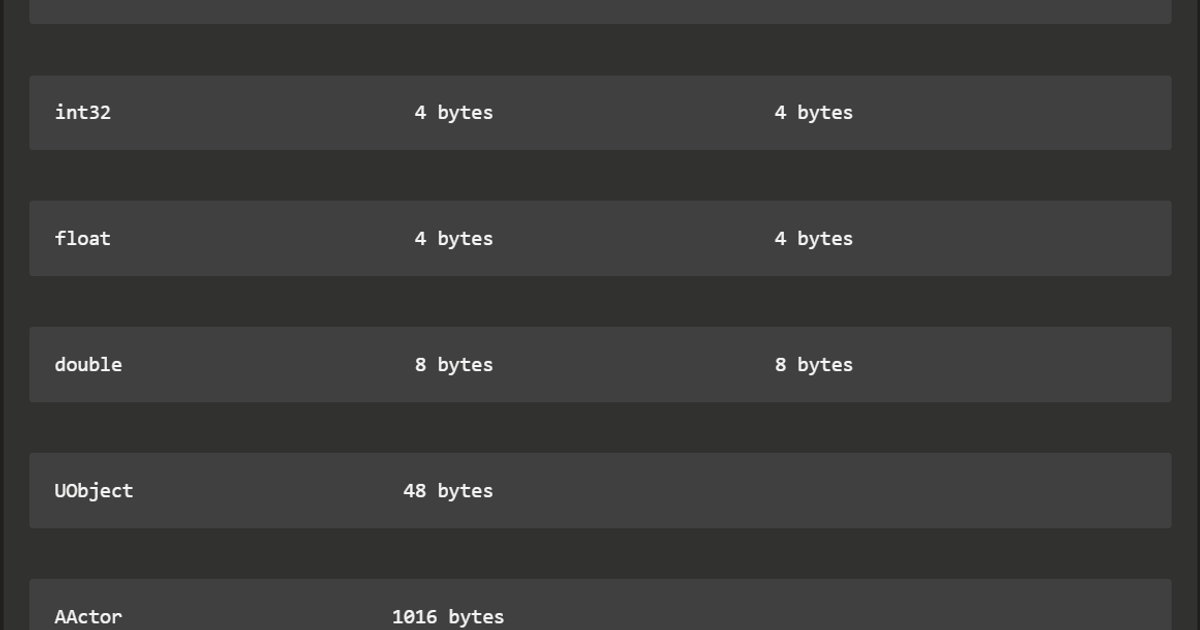 Game Development with UE — Teletype