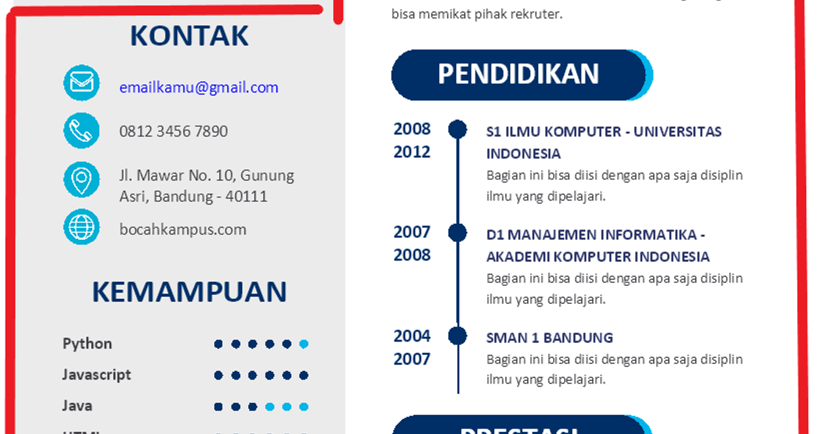 Contoh Daftar Riwayat Hidup Yang Baik dan Benar — Teletype
