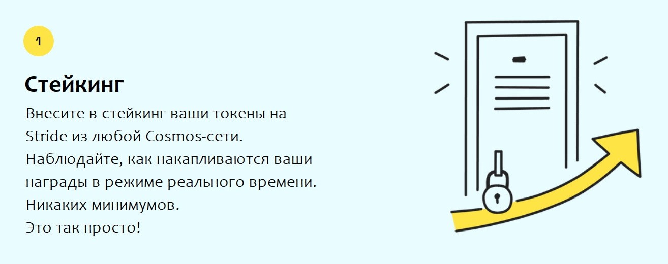 Stride - Мультичейн ликвидный стейкинг — Teletype