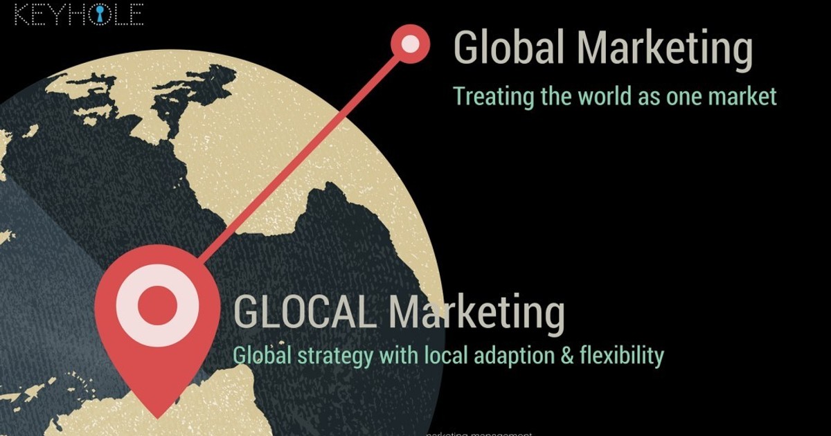 Global smm. Глобальный маркетинг. Go Global Strategy. Global marketing partners Пенза.