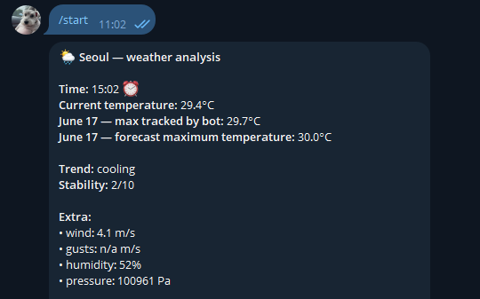 📖 Weather Bot Guide (eng/ru) — Teletype
