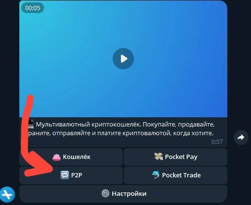 Как вывести NotCoin на банковскую карту? — Teletype