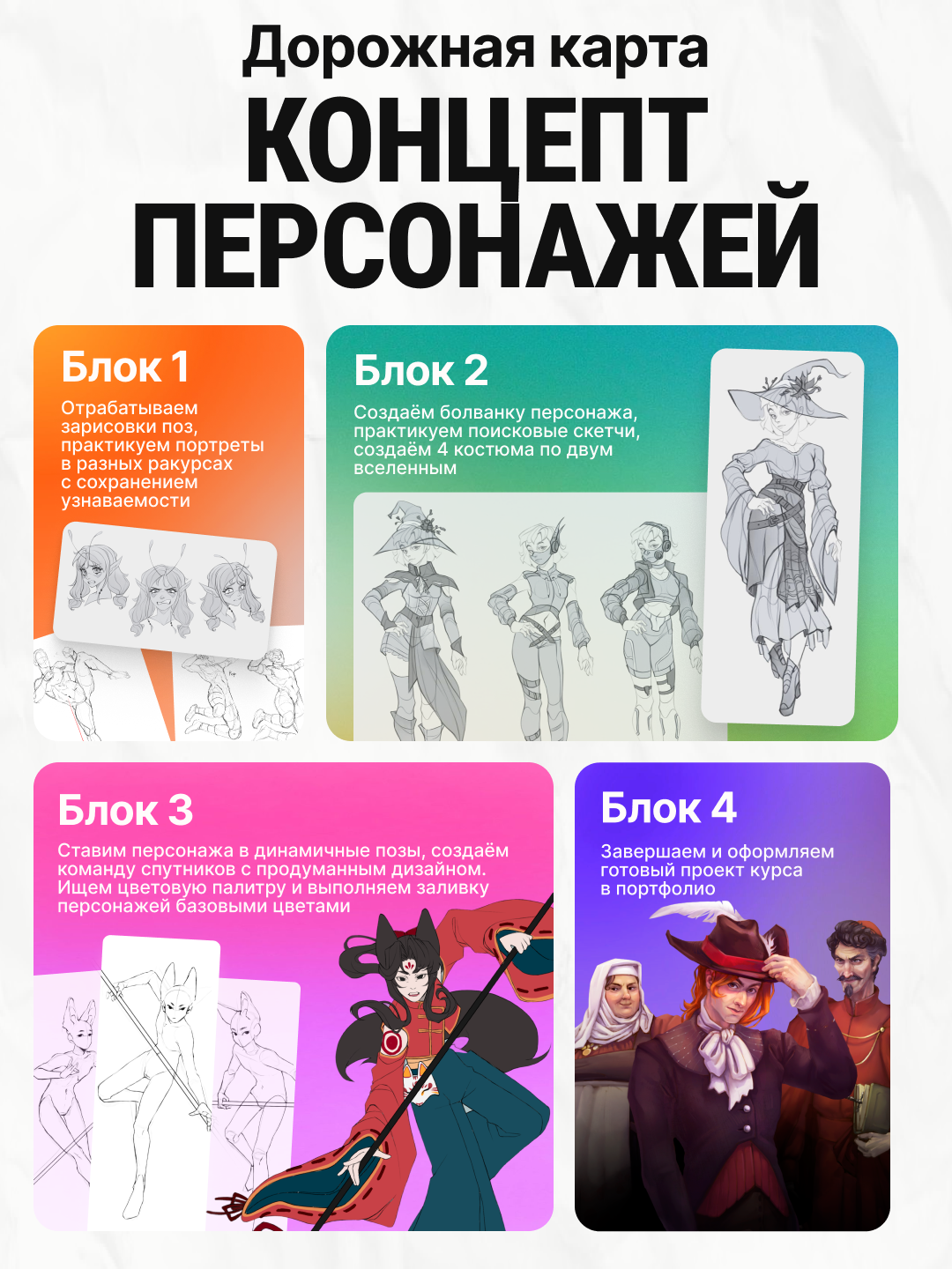 Home Digital School HDS: Выбери свое направление! — Teletype