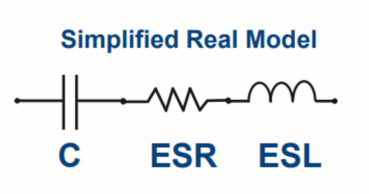 RF MLCC Capacitors — Teletype