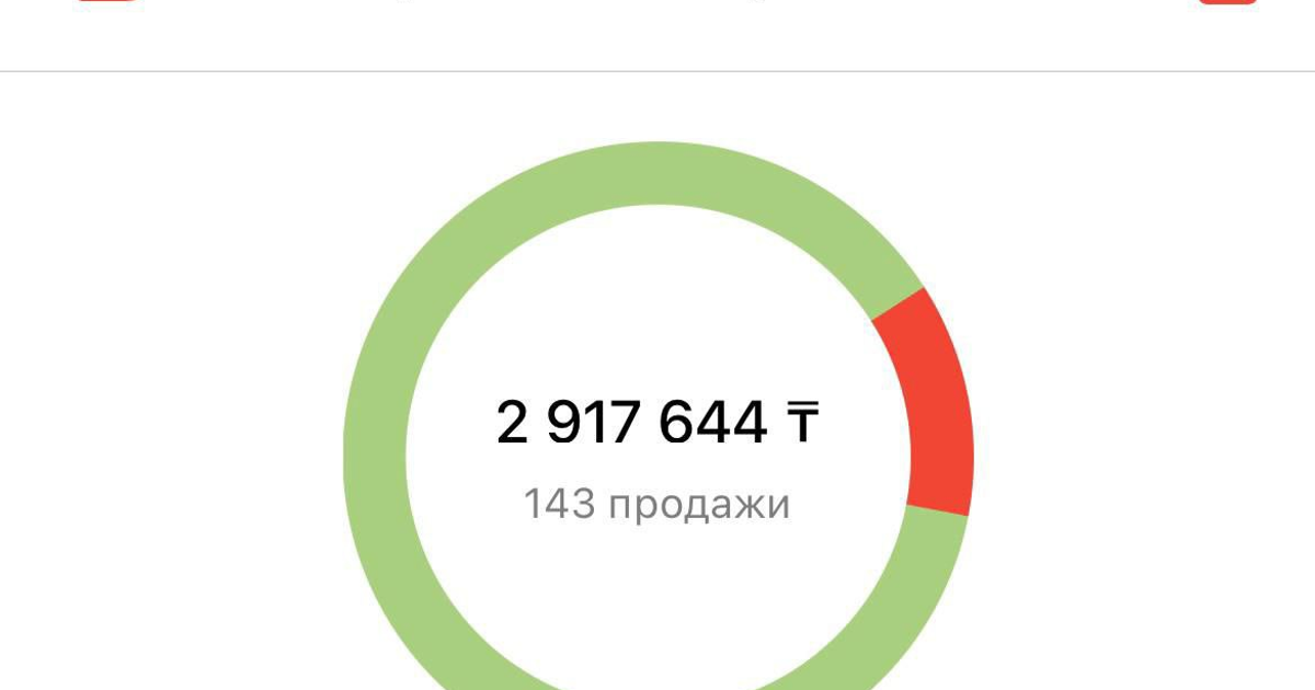 От 50 000 тг до 3 миллионов за 8 месяцев — Teletype