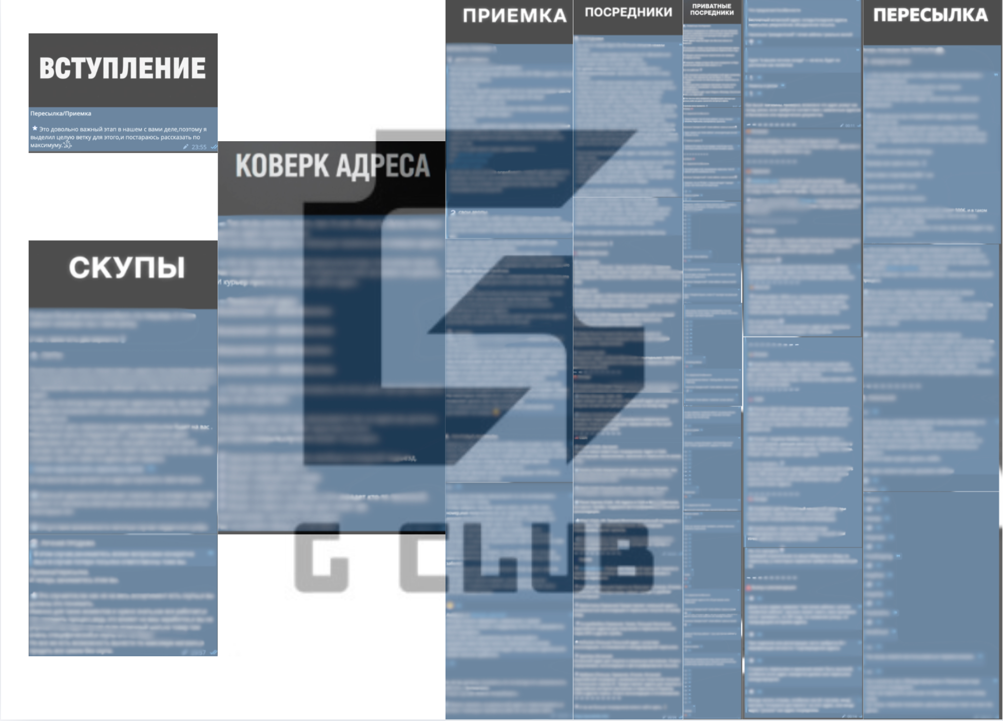 G club — Teletype