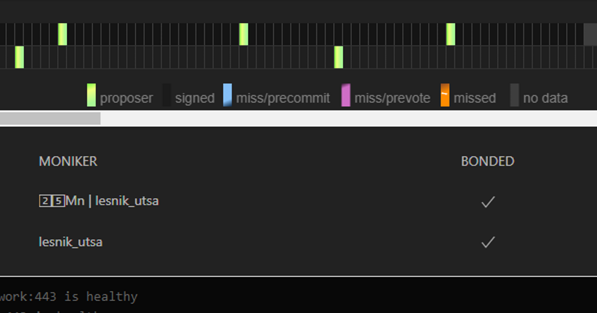 TenderDuty v2 - monitoring and alerting — Teletype