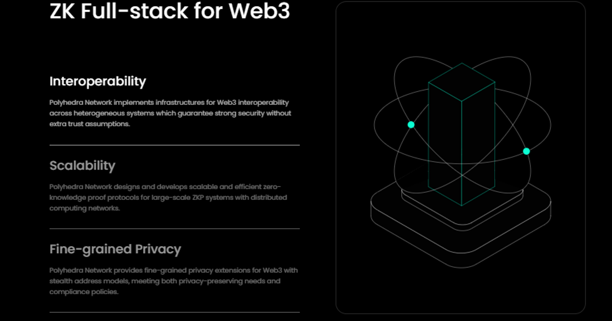 Ретродроп Polyhedra Network. — Teletype